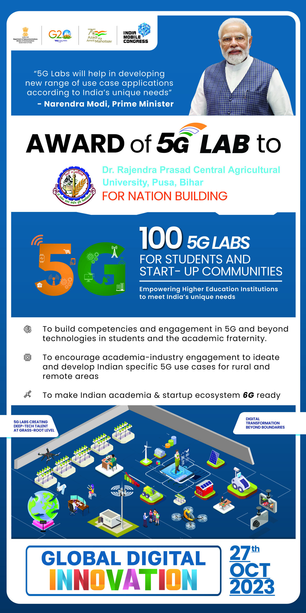 Dr. Rajendra Prasad Central Agricultural University Joins Elite Ranks with Inclusion in India’s Top 100 5G Labs