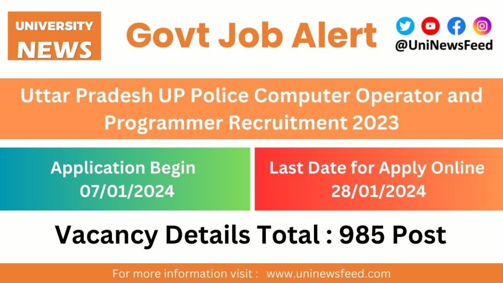 Uttar Pradesh UP Police Computer Operator and Programmer Recruitment 2023 Apply Online