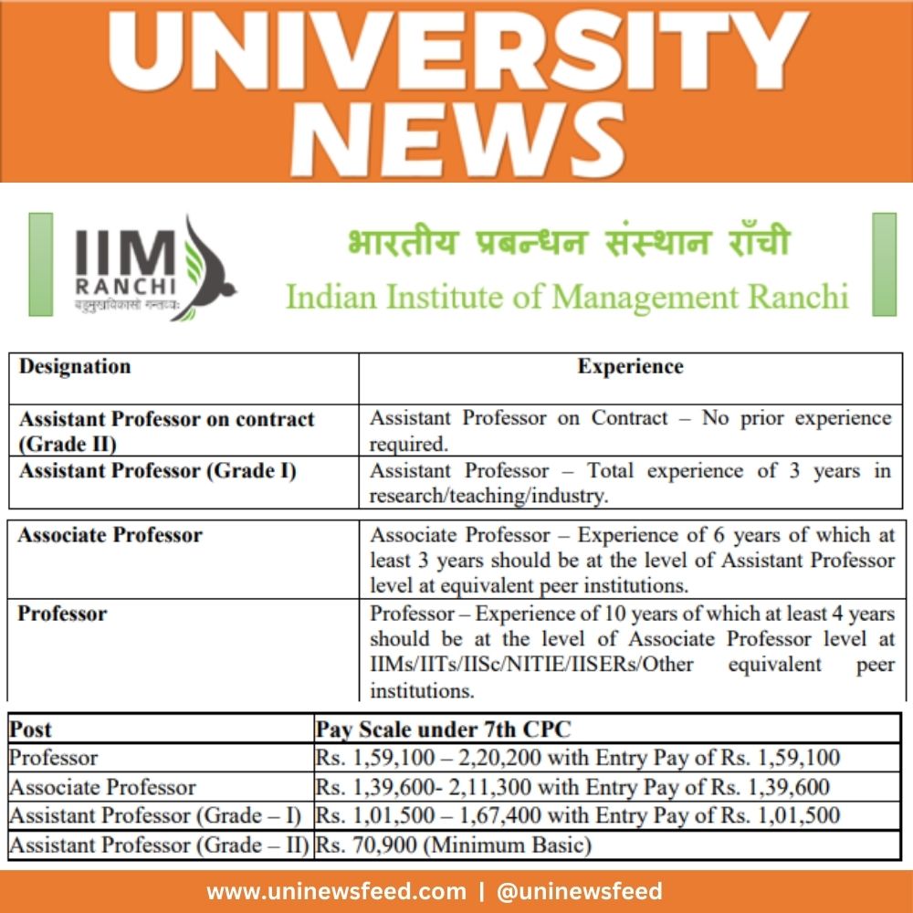 IIM Ranchi faculty recruitment, IIM Ranchi professor jobs, IIM Ranchi careers, IIM Ranchi faculty application, IIM Ranchi academic jobs