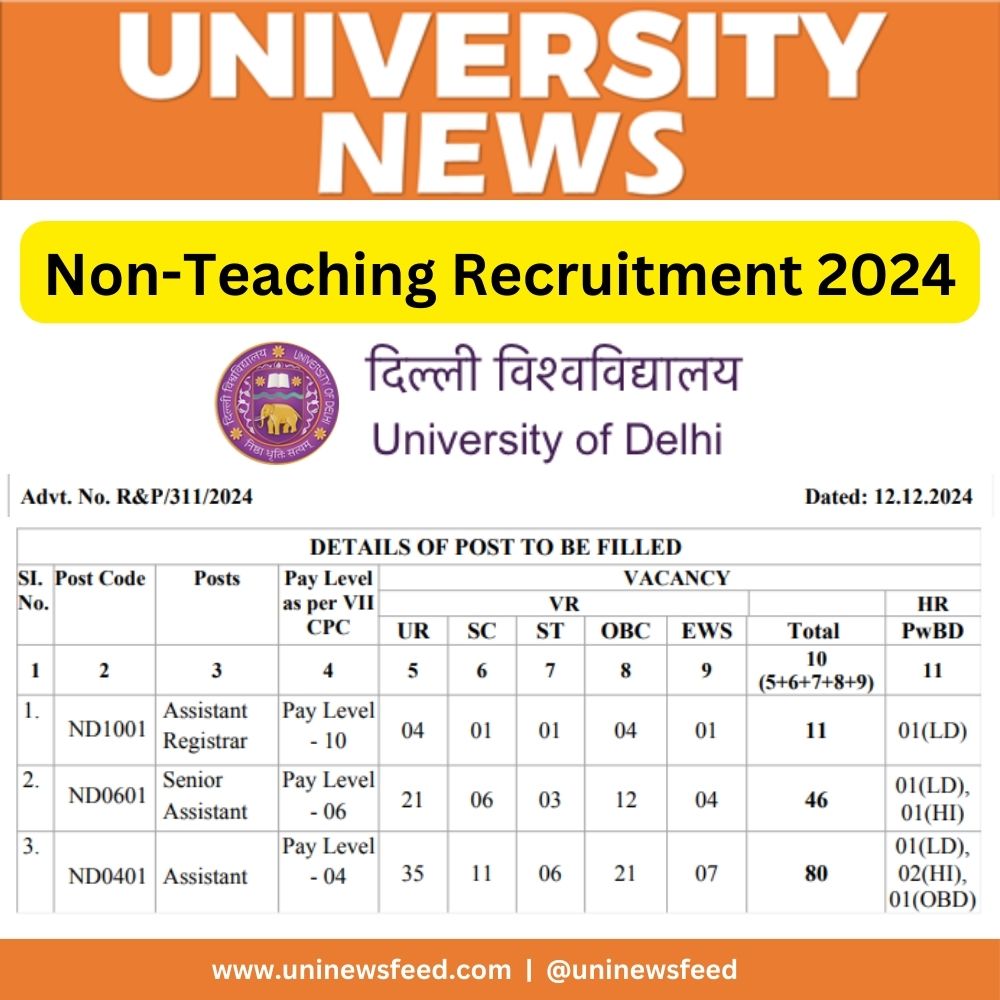 University of Delhi recruitment 2024, non-teaching posts DU, Assistant Registrar jobs, Senior Assistant recruitment, DU Assistant jobs, university jobs in Delhi, non-teaching vacancies, DU job application, Delhi University careers, apply for DU posts 2024